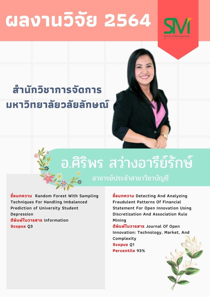 สำนักวิชาการจัดการ มหาวิทยาลัยวลัยลักษณ์,WalailakUniversity, SM,Schoolofmanagement,หลักสูตรบัญชี,บัญชี,เรียนบัญชี,บัญชีวลัยลักษณ์,AccountingWU,Bachelor of Accountancy Program