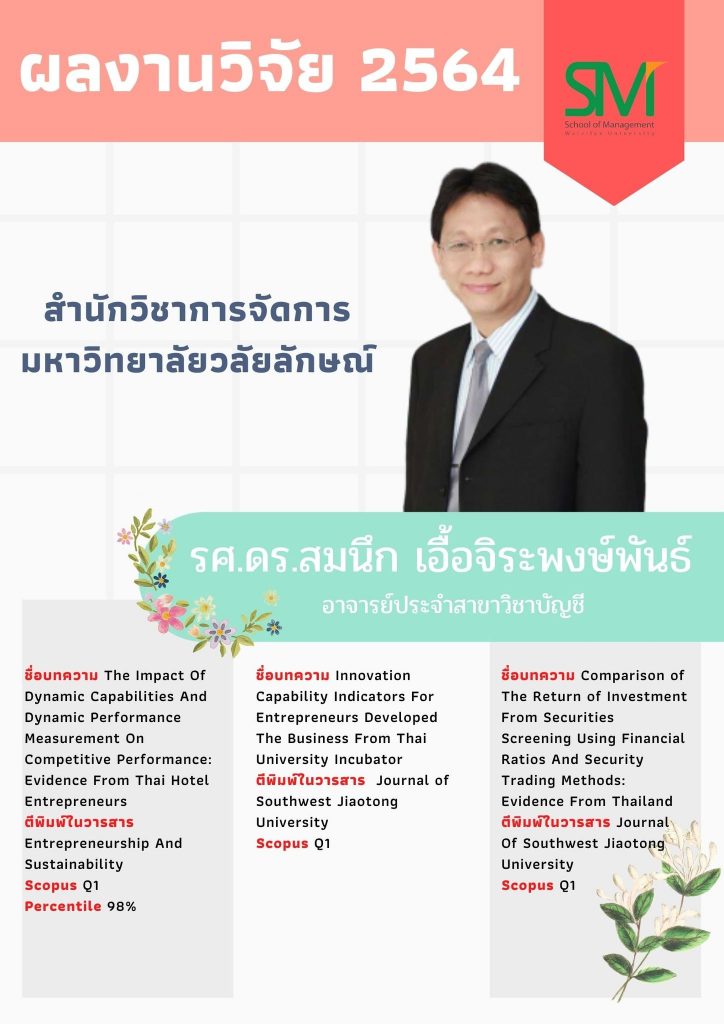 สำนักวิชาการจัดการ มหาวิทยาลัยวลัยลักษณ์,WalailakUniversity, SM,Schoolofmanagement,หลักสูตรบัญชี,บัญชี,เรียนบัญชี,บัญชีวลัยลักษณ์,AccountingWU,Bachelor of Accountancy Program