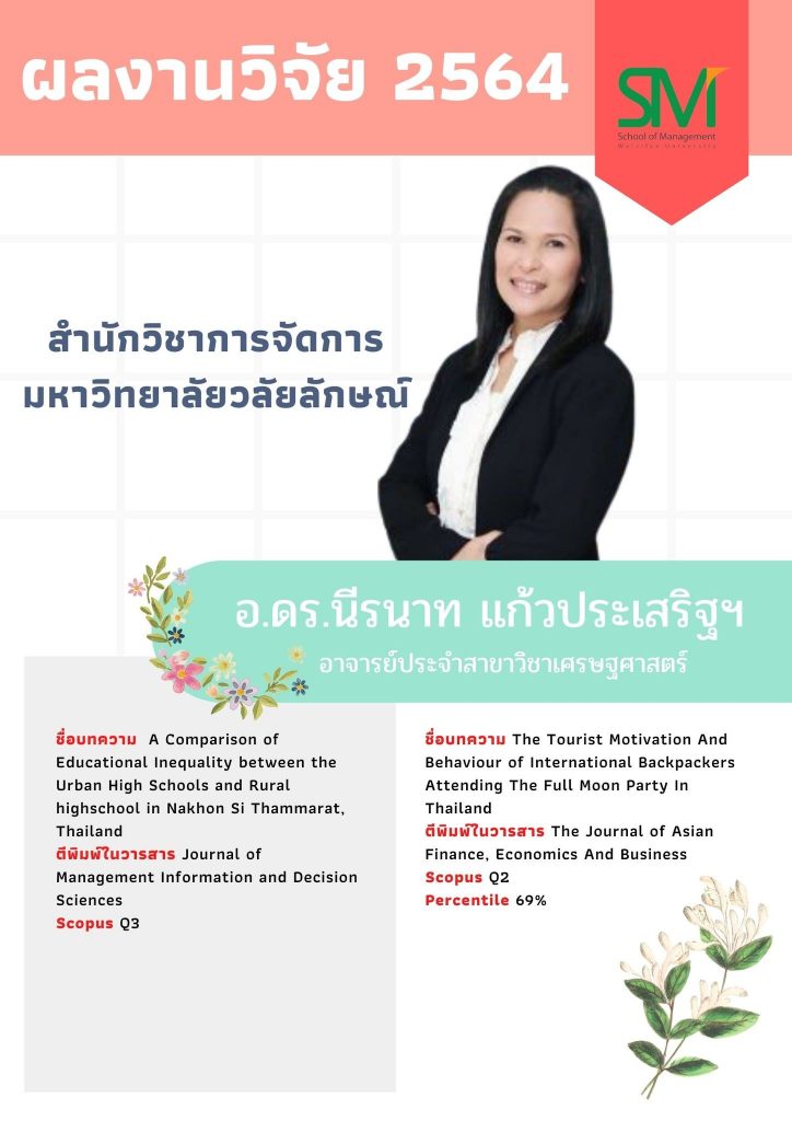 สำนักวิชาการจัดการ มหาวิทยาลัยวลัยลักษณ์,WalailakUniversity, SM,Schoolofmanagement,ผลิตบัณฑิตที่มีคุณภาพ ให้เป็นคนดีและคนเก่ง,มีความรู่และความเชี่ยวชาญในการปฎิบัติ, สำนักวิชาการจัดการ มหาวิทยาลัยวลัยลักษณ์,WalailakUniversity, SM,Schoolofmanagement,หลักสูตรเศรษศาสตร์,เศรษฐศาสตร์,เศรษฐศาสตร์ วลัยลักษณ์,ECON,ECONWU,Bachelor of Economics Program