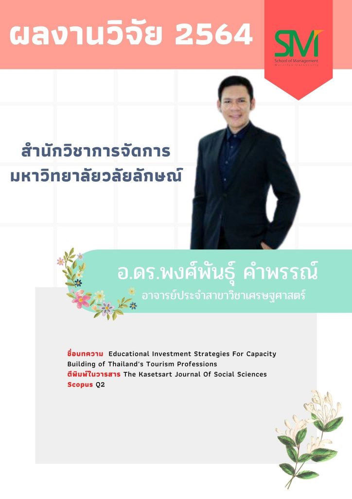 สำนักวิชาการจัดการ มหาวิทยาลัยวลัยลักษณ์,WalailakUniversity, SM,Schoolofmanagement,ผลิตบัณฑิตที่มีคุณภาพ ให้เป็นคนดีและคนเก่ง,มีความรู่และความเชี่ยวชาญในการปฎิบัติ, สำนักวิชาการจัดการ มหาวิทยาลัยวลัยลักษณ์,WalailakUniversity, SM,Schoolofmanagement,หลักสูตรเศรษศาสตร์,เศรษฐศาสตร์,เศรษฐศาสตร์ วลัยลักษณ์,ECON,ECONWU,Bachelor of Economics Program