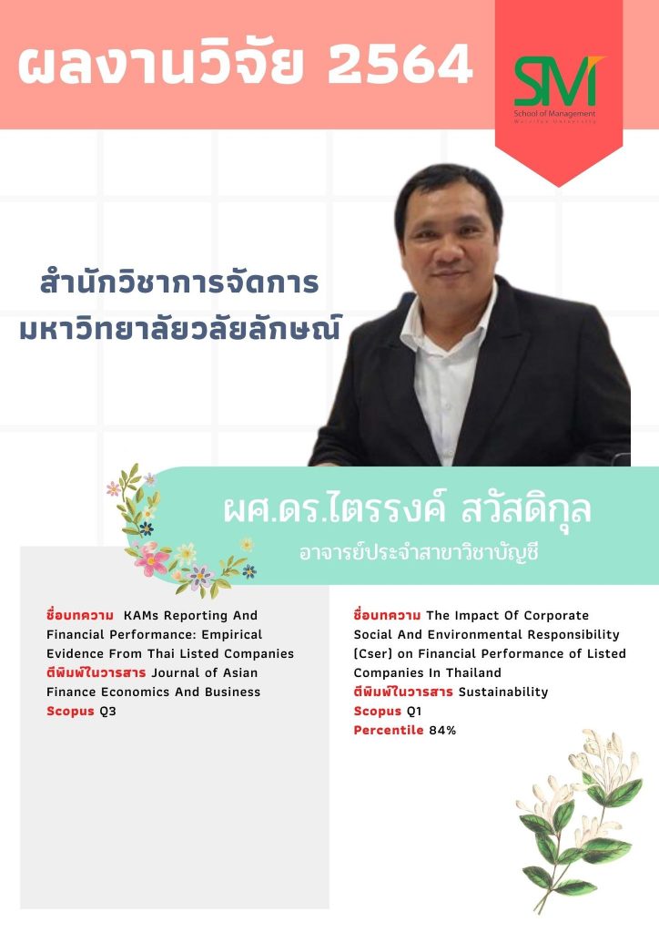 สำนักวิชาการจัดการ มหาวิทยาลัยวลัยลักษณ์,WalailakUniversity, SM,Schoolofmanagement,หลักสูตรบัญชี,บัญชี,เรียนบัญชี,บัญชีวลัยลักษณ์,AccountingWU,Bachelor of Accountancy Program