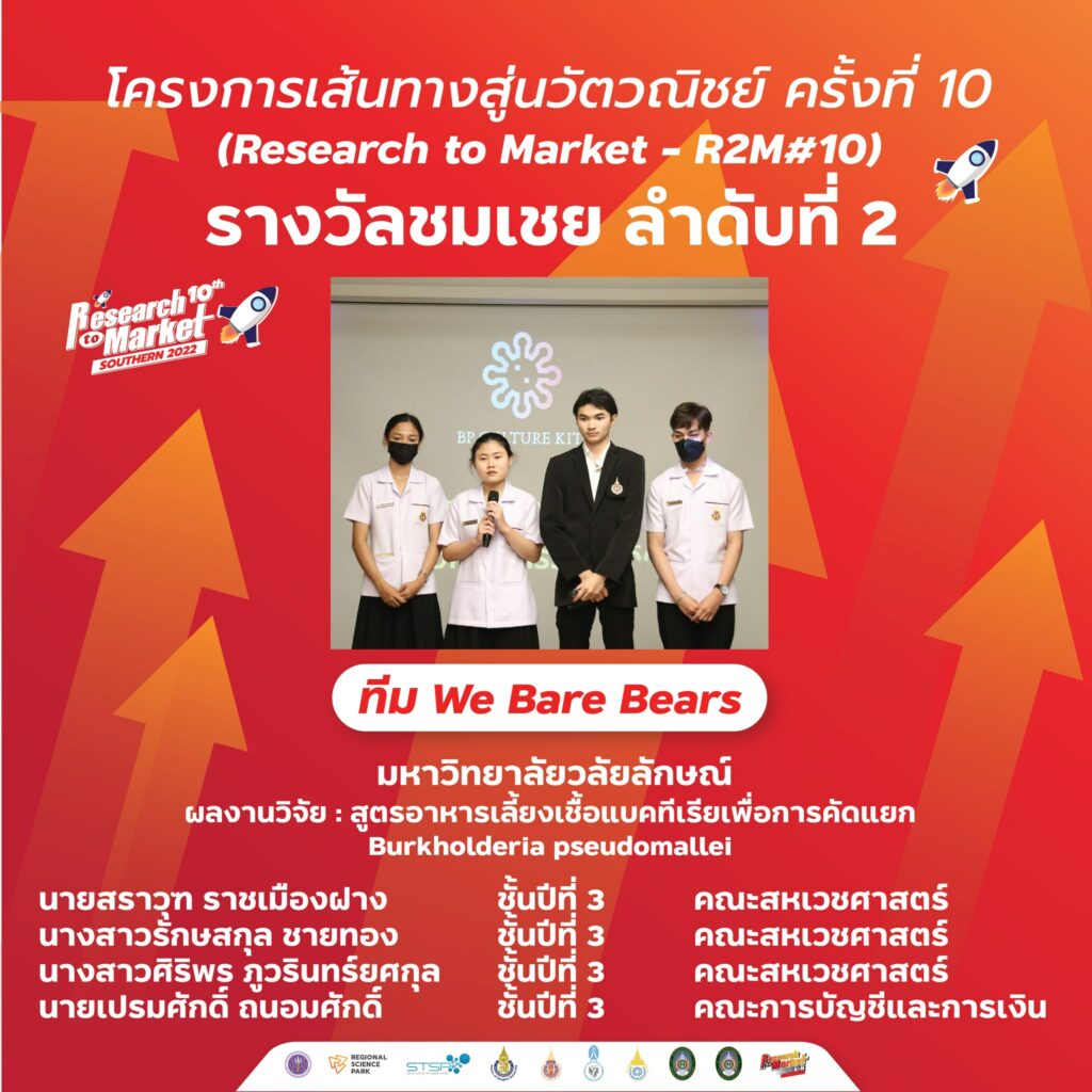 สำนักวิชาการบัญชีและการเงิน มหาวิทยาลัยวลัยลักษณ์,WalailakUniversity, SAFE,SchoolofAccountancyandFinance,เด็กการบัญชีและการเงิน,การบัญชีและการเงินวลัยลักษณ์ , การบัญชีและการเงินมหาวิทยาลัยวลัยลักษณ์,สถานวิจัยสำนักวิชาการบัญชีและการเงิน, สถานวิจัยสำนักวิชาการบัญชีและการเงิน มหาวิทยาลัยวลัยลักษณ์ สำนักวิชาการบัญชีและการเงิน มหาวิทยาลัยวลัยลักษณ์,WalailakUniversity, SAFE,SchoolofAccountancyandFinance ,แหล่งปัญญาด้านการบัญชีและการเงิน มุ่งสู่ความเป็นเลิศ, สำนักวิชาการบัญชีและการเงิน มหาวิทยาลัยวลัยลักษณ์,WalailakUniversity, SAFE,SchoolofAccountancyandFinance ,ผลิตบัณฑิตที่มีคุณภาพ ให้เป็นคนดีและคนเก่ง,มีความรู่และความเชี่ยวชาญในการปฎิบัติ, สำนักวิชาการบัญชีและการเงิน มหาวิทยาลัยวลัยลักษณ์,WalailakUniversity, SAFE,SchoolofAccountancyandFinance ,หลักสูตรเศรษศาสตร์,เศรษฐศาสตร์,เศรษฐศาสตร์ วลัยลักษณ์,ECON,ECONWU,Bachelor of Economics Program สำนักวิชาการบัญชีและการเงิน มหาวิทยาลัยวลัยลักษณ์,WalailakUniversity, SAFE,SchoolofAccountancyandFinance, หลักสูตรบัญชี,บัญชี,เรียนบัญชี,บัญชีวลัยลักษณ์,AccountingWU,Bachelor of Accountancy Program สำนักวิชาการบัญชีและการเงิน มหาวิทยาลัยวลัยลักษณ์,WalailakUniversity, SAFE,SchoolofAccountancyandFinance, หลักสูตรการจัดการธุรกิจและการเงินยุคดิจิทัล,การจัดการธุรกิจและการเงินยุคดิจิทัล,BusFinWalailakUniversity,Bus&Fin,Bus&Fin in Digital Era, Bachelor of Business Administration Program in Finance